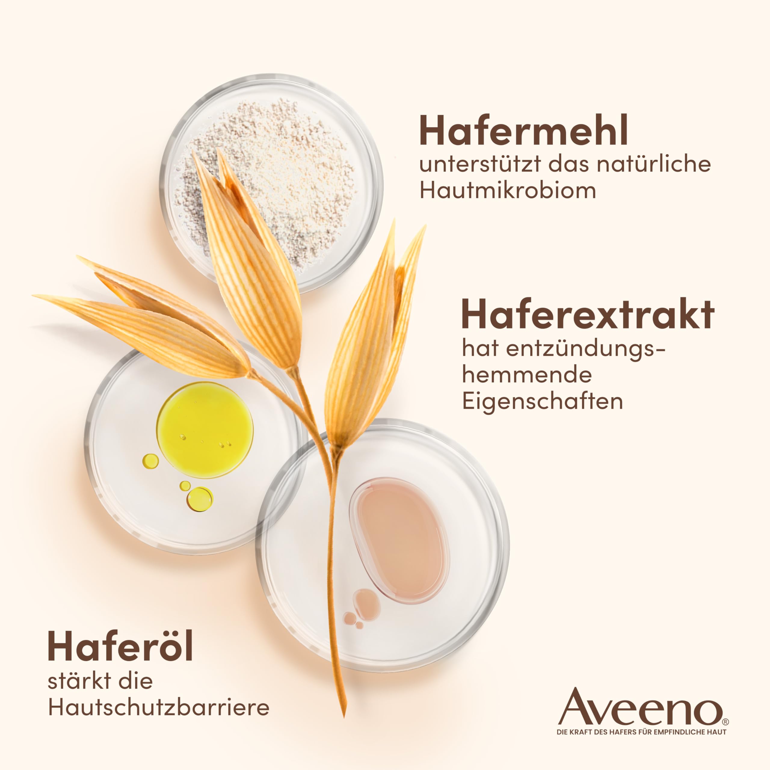 aveeno-dermexa-emollientien-creme-200-ml image 4